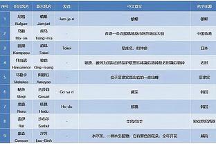 半岛电子竞技官网截图1